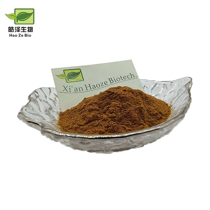Dandelion extract